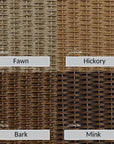 Lloyd Flanders Catalina Ottoman All Weather Wicker & Teak Wood