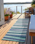 LOOMLAN Rugs Liora Teal Washable Indoor-Outdoor Rug