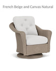 Lloyd Flanders Reflections Swivel Rocker Lounge Chair Sunbrella