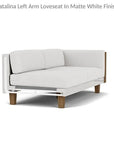 Catalina Left Loveseat Sectional All Weather Wicker - LOOMLAN - Lloyd Flanders - Outdoor Modulars
