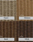 Essence Lounge Chair All Weather Wicker Furniture - LOOMLAN - Lloyd Flanders - Outdoor Lounge Chairs