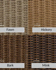 Hamptons Outdoor Wicker 4 Lounge Chair Set With Tables - LOOMLAN - Lloyd Flanders - Outdoor Lounge Sets