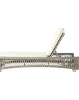 Mackinac Wicker Outdoor Chaise Lounge Cushions - LOOMLAN - Lloyd Flanders - Outdoor Chaises
