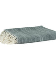 LOOMLAN Modern Outdoor Throw Blanket for Patio