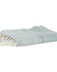 LOOMLAN Modern Outdoor Throw Blanket for Patio