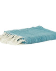 LOOMLAN Modern Outdoor Throw Blanket for Patio