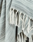 LOOMLAN Modern Outdoor Throw Blanket for Patio