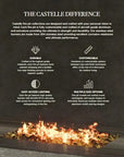 Nature's Wood Rectangle Firepit Table Live Edge - LOOMLAN - Castelle - Outdoor Fire Tables