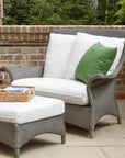 Lloyd Flanders Replacement Cushions For Mandalay Outdoor Ottoman