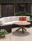 Lloyd Flanders Replacement Cushions For Mesa Outdoor Couch Sectional