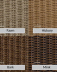 Weekend Retreat Dining Chair All Weather Wicker - LOOMLAN - Lloyd Flanders - Outdoor Dining Chairs
