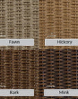 Weekend Retreat Outdoor Couch All Weather Wicker - LOOMLAN - Lloyd Flanders - Outdoor Sofas & Loveseats