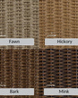 Weekend Retreat Outdoor Loveseat All Weather Wicker - LOOMLAN - Lloyd Flanders - Outdoor Sofas & Loveseats