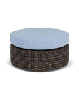 LOOMLAN Outdoor - Largo Oval Ottoman All Weather Wicker Furniture Made in USA Lloyd Flanders - Outdoor Ottomans